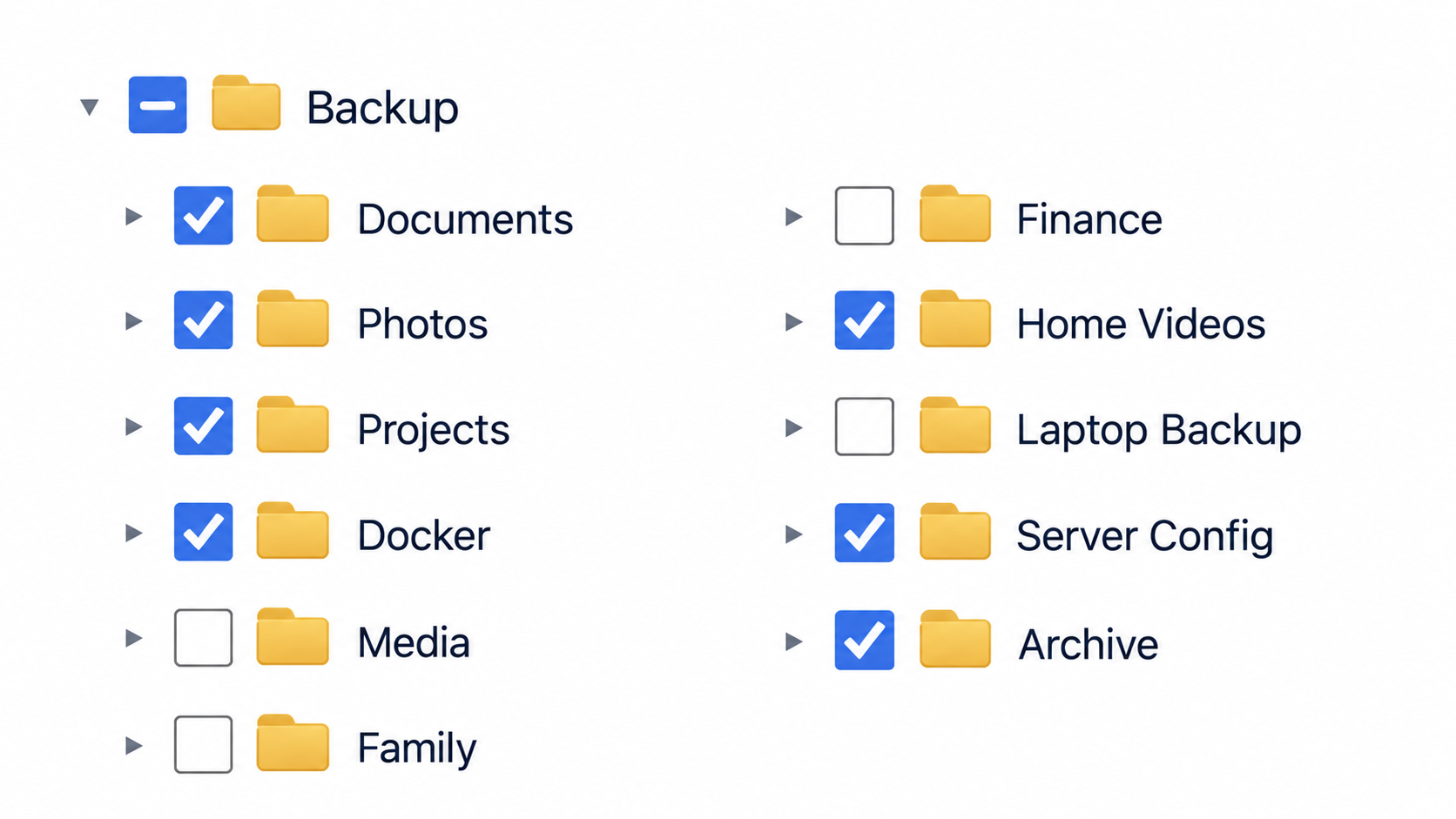 An anonymised folder browser with selected and excluded backup folders